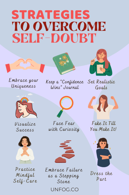 Gratitude List (12)