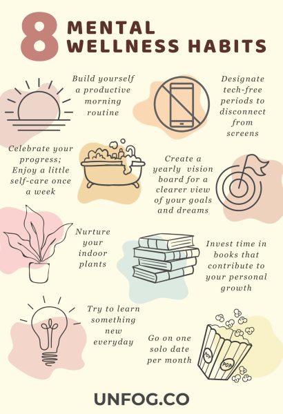 Gratitude List (27)