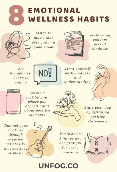 Gratitude List (28)